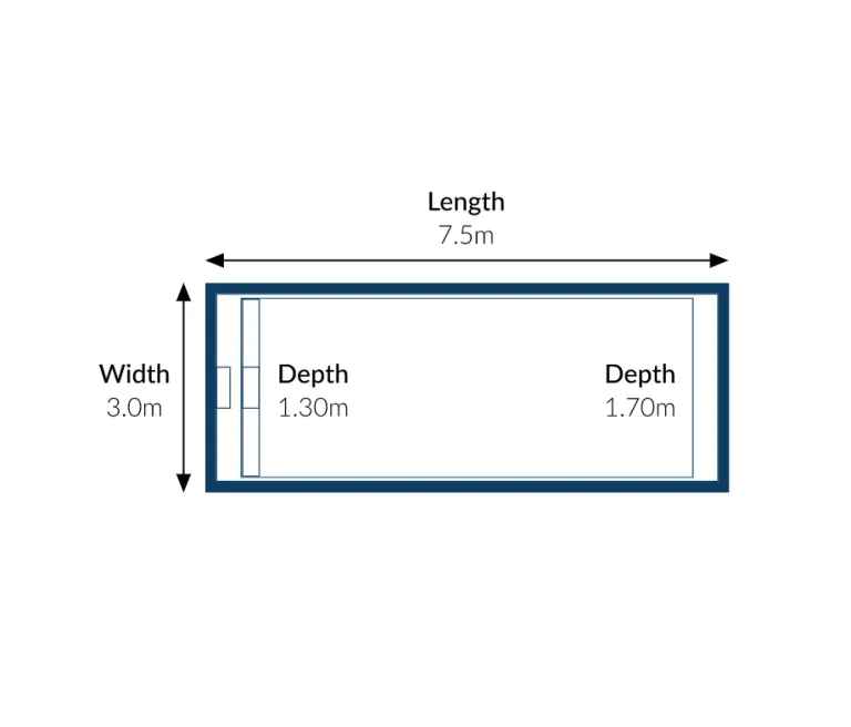 7.5x3.0m Avanti Pool Diagram