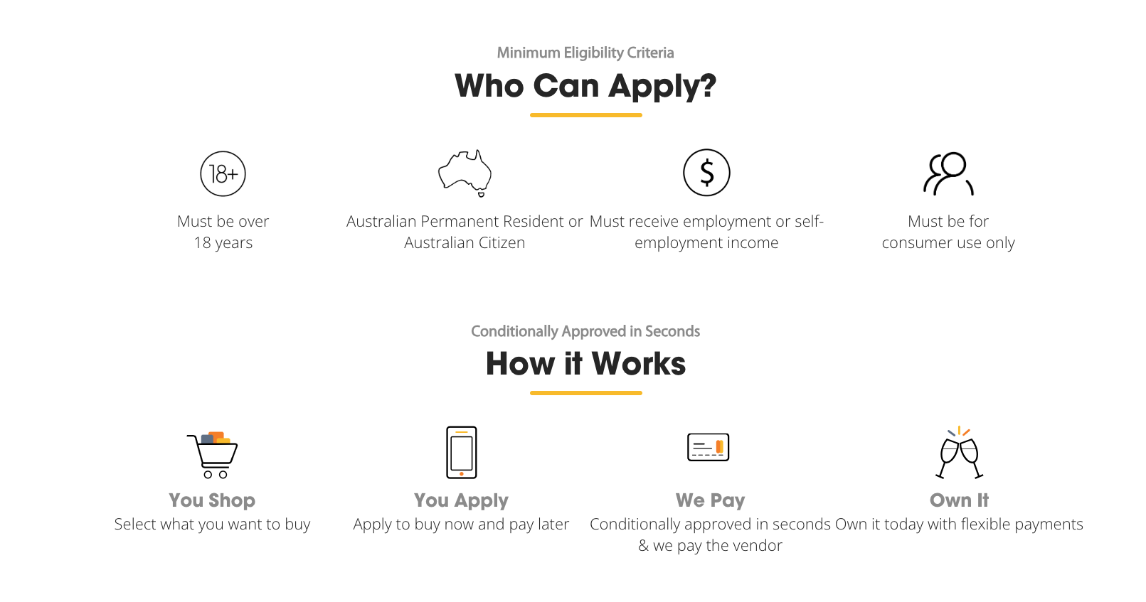 Who Can Apply - Handypay Eligibility and How it Works